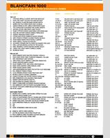 Entry List - Nürburgring 1000 Kilometres 2013