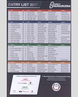 Entry List - Nürburgring 6 Hours 2017