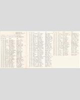 Entry List - Oklahoma [Ladies+Sedan] 1959