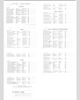 Entry List - Ollon-Villars 1967