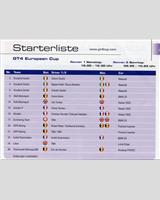 Entry List - European GT4 Cup Oschersleben 2007