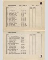 Entry List - Ostrava [S750] 1950