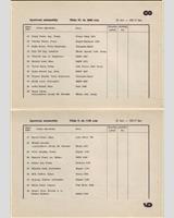 Entry List - Ostrava [S1.1/S2.0] 1950