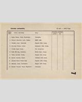 Entry List - Ostrava [R] 1950