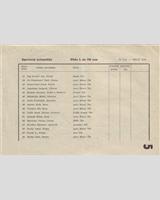 Entry List - Ostrava [S750] 1951