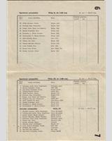 Entry List - Ostrava [S1.2] 1951