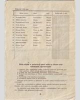 Entry List - Ostrava [S1.2] 1952