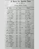 Entry List - British Empire Trophy [S1.5] 1959