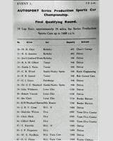 Entry List - Autosport Oulton Park [PS1.6] 1959