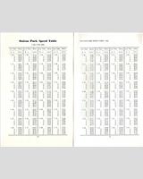 Track Map - BARC Oulton Park - Grand Touring +1600 cc 1964