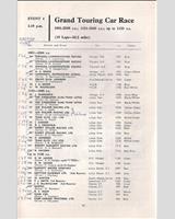 Entry List - National Open Oulton Park [GT] 1964