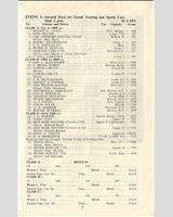 Entry List - BRSCC Oulton Park [S/GT] 1965