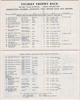 Entry List - Tourist Trophy 1965