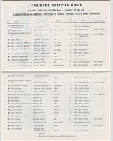 Entry List - Tourist Trophy 1966