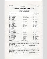 Entry List - STP Championship Oulton Park 1969