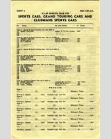 Entry List - Oulton Park - Sports Cars, Grand Touring and Clubmans 1971