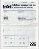 Entry List - Rothmans International Trophy 1971