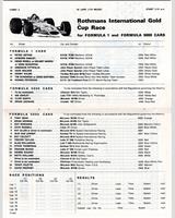 Entry List - International Gold Cup 1972