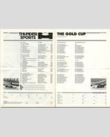 Entry List - Thundersports Oulton Park 1985