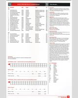 Entry List - British GT Championship Oulton Park 2008