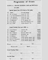 Entry List - NDMC & BMRC Ouston [GT1.0/S1172] 1959
