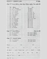 Entry List - NDMC & BMRC Ouston [S+2.7/S1.6/FJr.] 1960
