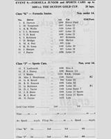 Entry List - NDMC & BMRC Ouston [FJr./S1.6] 1962