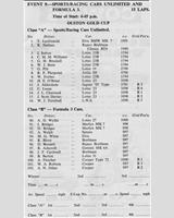 Entry List - Autosport Ouston [SR+F3] 1964