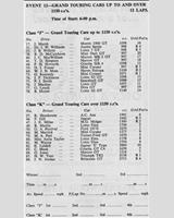 Entry List - NDMC Ouston [GT] 1964