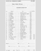 Entry List - NDMC Ouston [Formula Libre] 1965