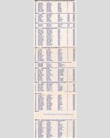 Entry List - Palm Springs [FP+GP] 1956