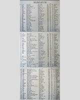 Entry List - Palm Springs [MG+Sedan] 1957