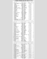 Entry List - Consolation Paramount Ranch [S1.5] 1956