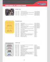 Schedule of Events - FFSA French GT Championship Pau 2006