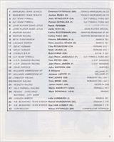 Entry List - GP France 1975