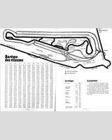 Track Map - GP France 1978