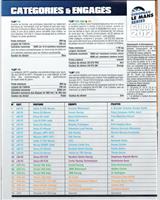 Entry List - Le Castellet 6 Hours 2012