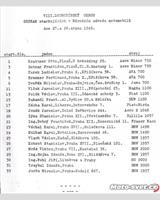 Entry List - Plzeň [S1.1] 1949
