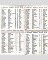 Entry List - Pomona [MG] 1957