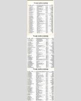 Entry List - Pomona - Production - Classes C & D 1961