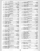 Entry List - ICNSCC Portland [AIP+BIP+CIP+DIP] 1967