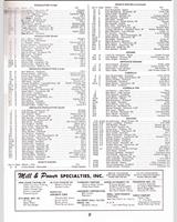 Entry List - ICSCC Portland [SR] 1968