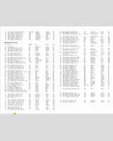 Entry List - SCCA Regional Portland 1968