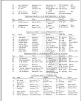 Entry List - SCCA Regional Portland [ASR+BSR+AP+BP+AS] 1970