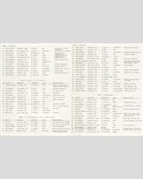 Entry List - SCCA National Portland [CSR+CP+DP+EP+BS+CS] 1971