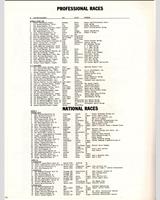 Entry List - Trans-Am Portland - Two Five Challenge 1972