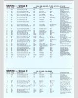 Entry List - SCCA Regional Portland [ASR+CSR+S2000+FA+FC] 1982