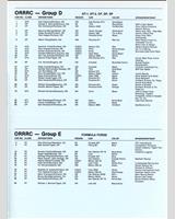 Entry List - SCCA Regional Portland [GT1+GT2+CP+DP+SP] 1982