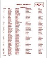 Entry List - Portland 3 Hours 1983