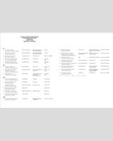 Entry List - American Le Mans Series Portland 2005